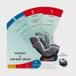 MOON Sumo Baby/Infant Car seat suitable from Birth to 6 Years-(Group (0,1,2) (0-25 Kg) Charcoal Grey - Image 2