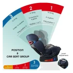 MOON Sumo Baby/Infant Car seat suitable from Birth to 6 Years-(Group (0,1,2) (0-25 Kg), Navy Blue - Image 4