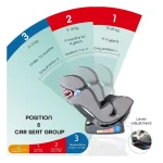 MOON Sumo Baby/Infant Car seat suitable from Birth to 6 Years-(Group(0,1,2) (0-25 Kg) Ash Grey - Image 3