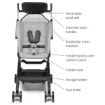 Sparrow Ultra Compact Stroller- Grey - Image 3